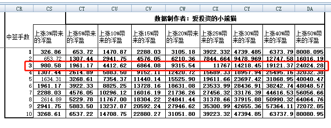 澳門(mén)開(kāi)獎(jiǎng)結(jié)果+開(kāi)獎(jiǎng)記錄表013,靈活性執(zhí)行方案_清晰版48.245