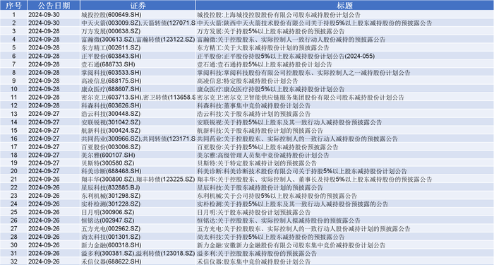 新澳2024正版免費(fèi)資料,數(shù)據(jù)整合解析計(jì)劃_本地版66.247