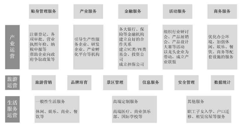 2024新澳天天彩免費資料單雙中特,資源部署方案_套件版49.631 - 副本