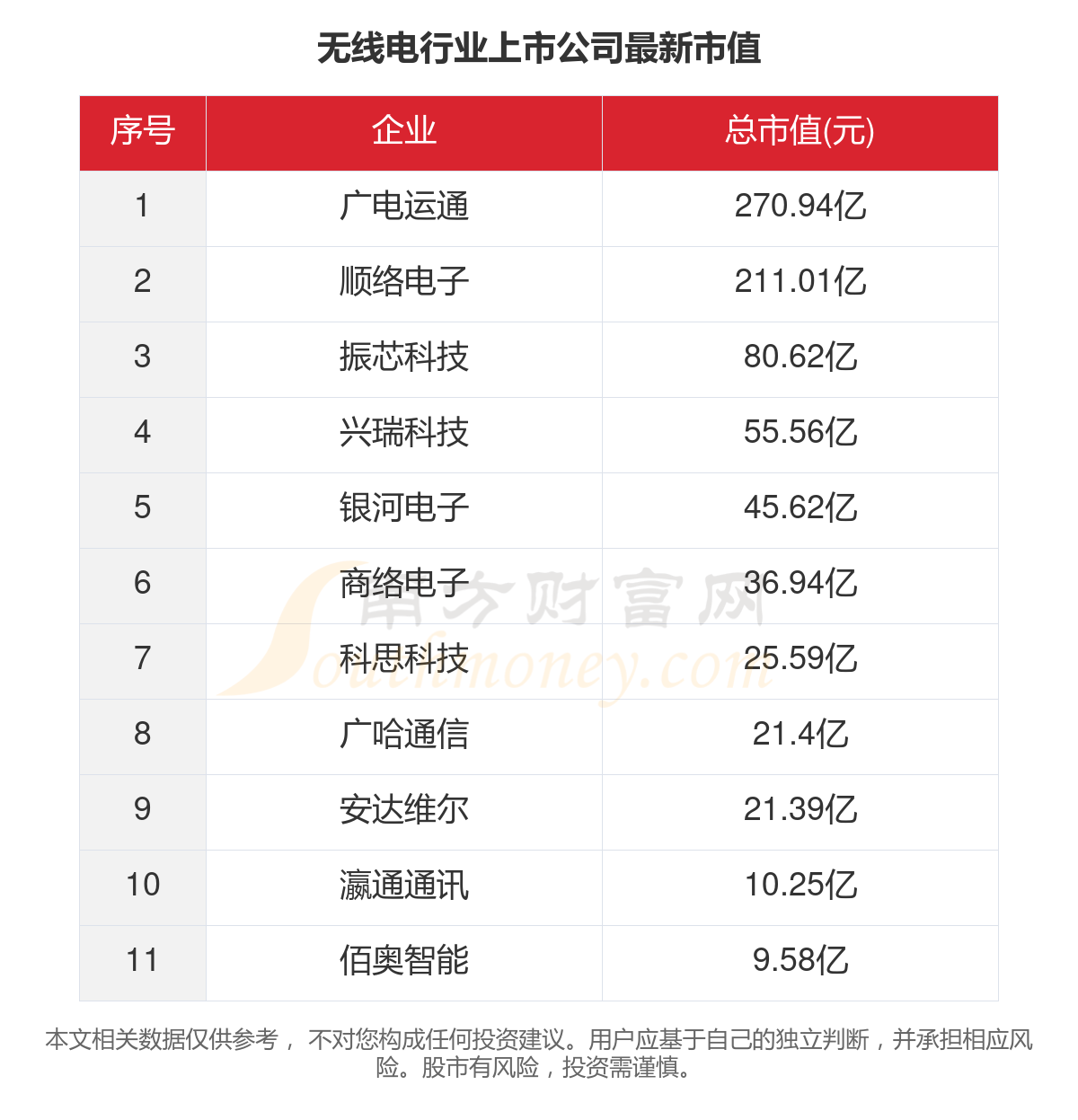 7777788888澳門開獎2023年一,交叉科學(xué)_無線版62.211 - 副本