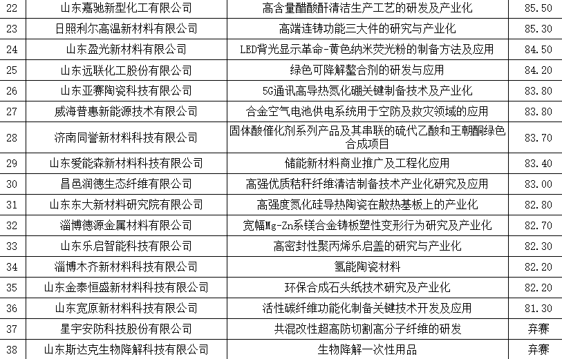 494949最快開獎(jiǎng)結(jié)果+香港,全方位操作計(jì)劃_美學(xué)版83.927 - 副本