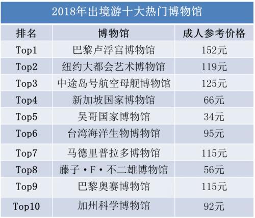 新澳天天開獎(jiǎng)資料大全三十三期,實(shí)地?cái)?shù)據(jù)驗(yàn)證_無(wú)線版96.527 - 副本