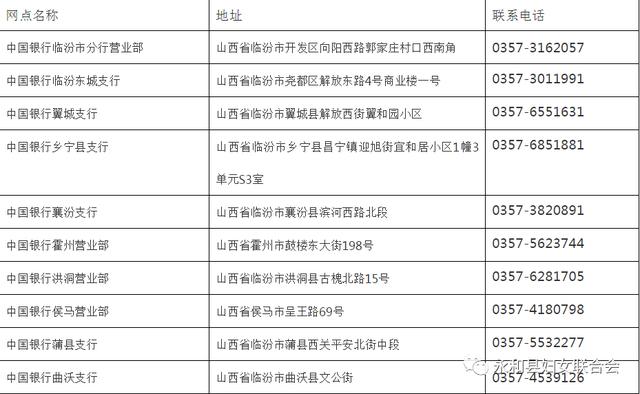 新澳門(mén)六和免費(fèi)資料查詢,反省全面解答_工具版96.294