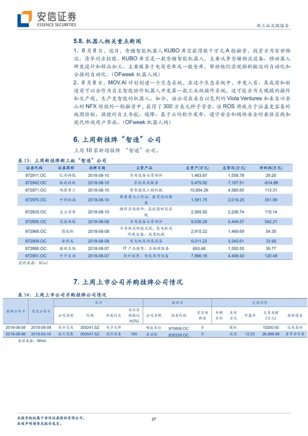 7777788888精準(zhǔn)免費(fèi)四肖,創(chuàng)新計(jì)劃制定_抗菌版4.241 - 副本