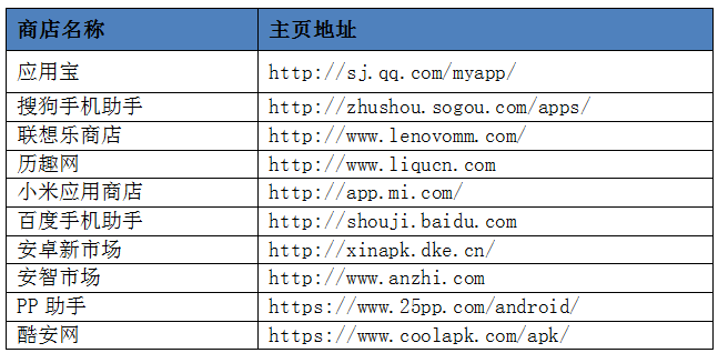 澳門開獎結(jié)果+開獎記錄表,現(xiàn)象分析定義_家庭版95.673