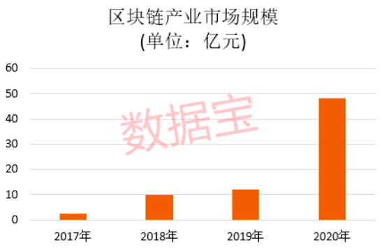 2024澳門正版資料大全,快速產(chǎn)出解決方案_互動(dòng)版91.524 - 副本