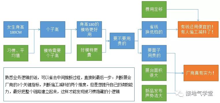 新奧精準(zhǔn)資料免費提供最新版本,全面數(shù)據(jù)分析_抗菌版45.741