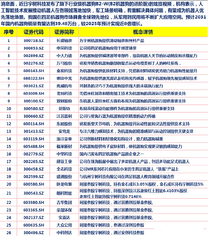 7777788888新版跑狗|驅(qū)動(dòng)釋義解釋落實(shí),探索新版跑狗，驅(qū)動(dòng)釋義與落實(shí)策略