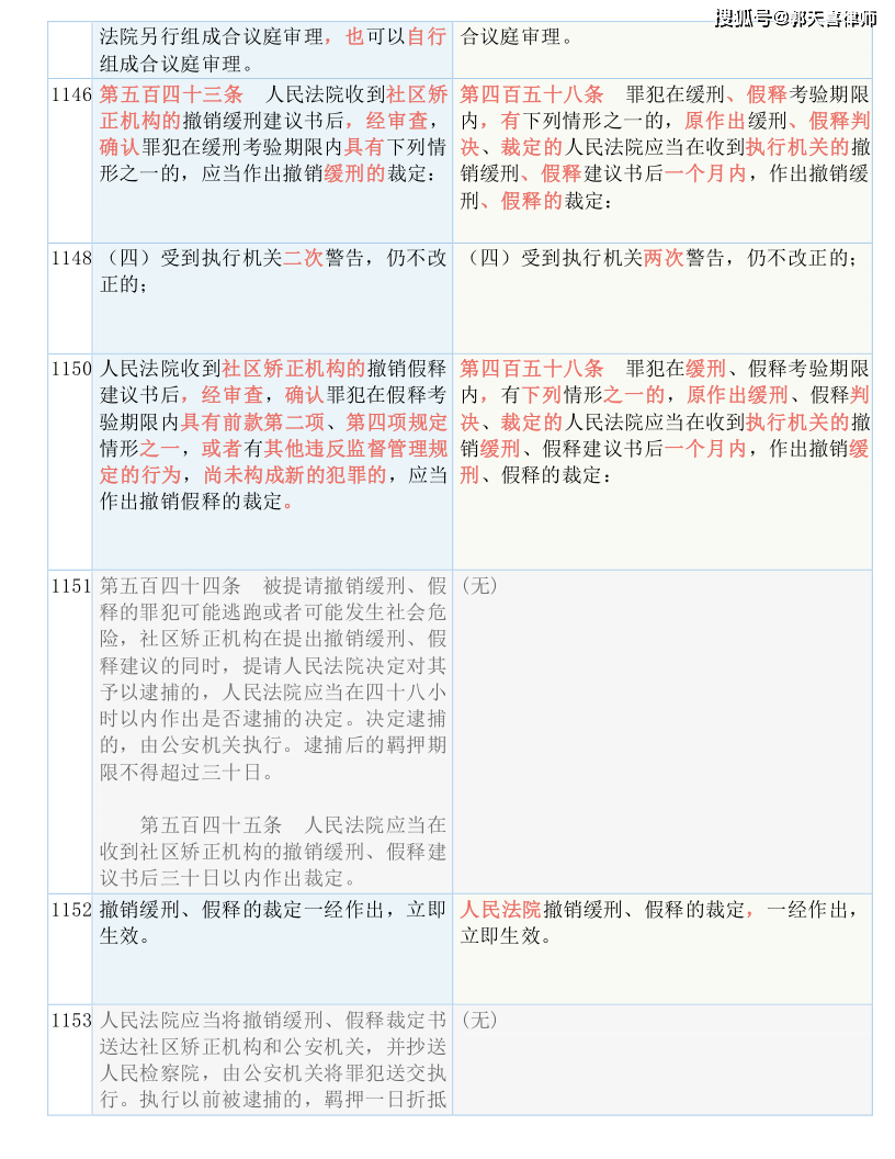 新澳門一碼一碼100準確|性說釋義解釋落實,新澳門一碼一碼，準確性釋義、解釋與落實的重要性