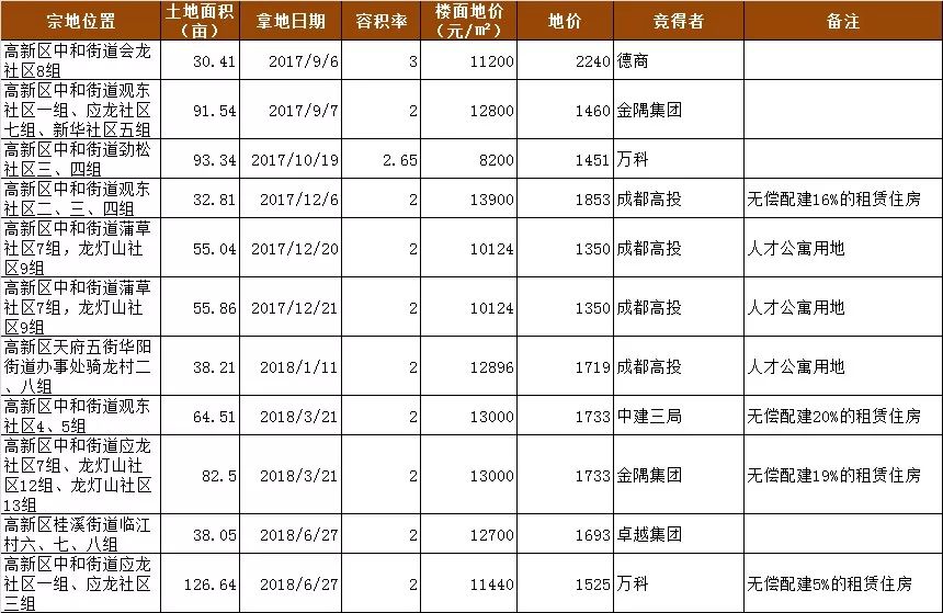 澳門資料大全,正版資料查詢歷史,操作實踐評估_裝飾版3.184