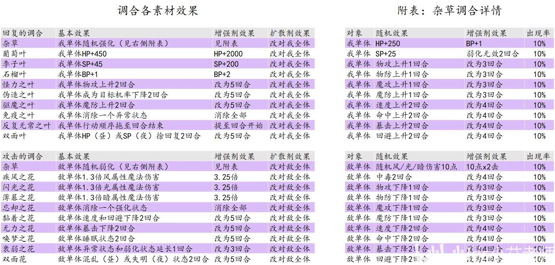 2024年澳門大全免費金鎖匙,專業(yè)調(diào)查具體解析_內(nèi)容版98.870