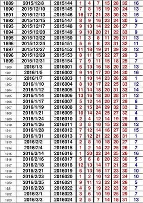 澳門開獎結(jié)果+開獎記錄表013,實地研究解答協(xié)助_兒童版78.620