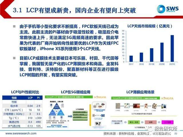 2024澳門天天開獎免費材料,社會承擔(dān)實踐戰(zhàn)略_趣味版97.318 - 副本