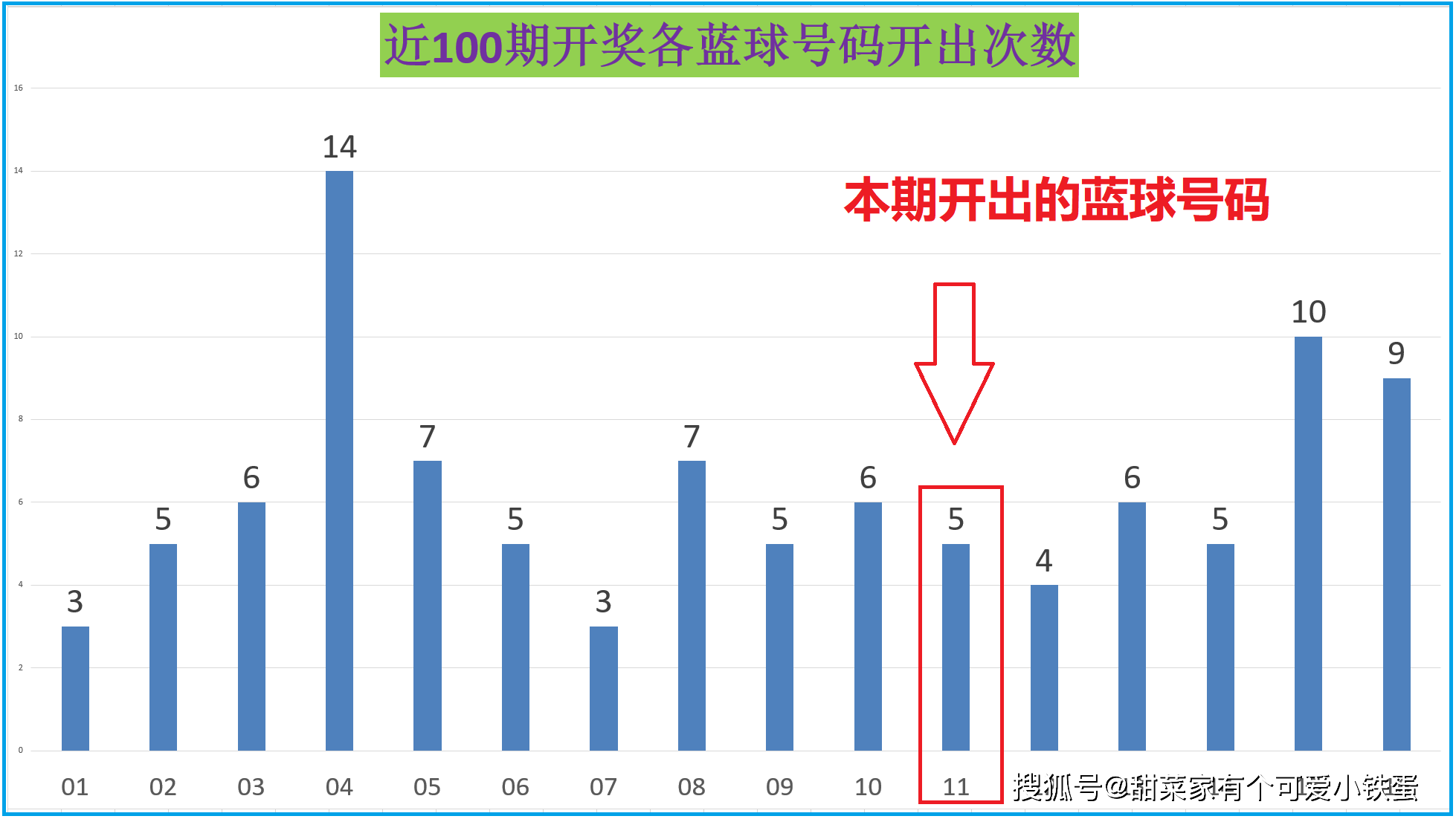 2024年344期奧門開獎結(jié)果,平衡計劃息法策略_套件版73.303