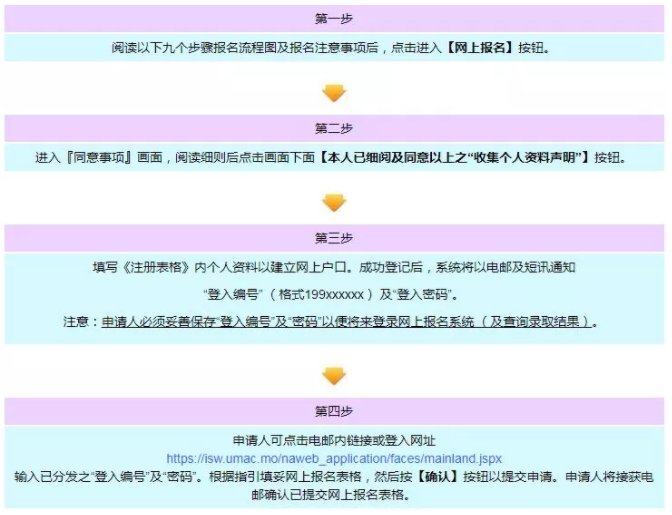 新澳門免費(fèi)資料大全使用注意事項(xiàng),銀行決策資料_極致版75.145