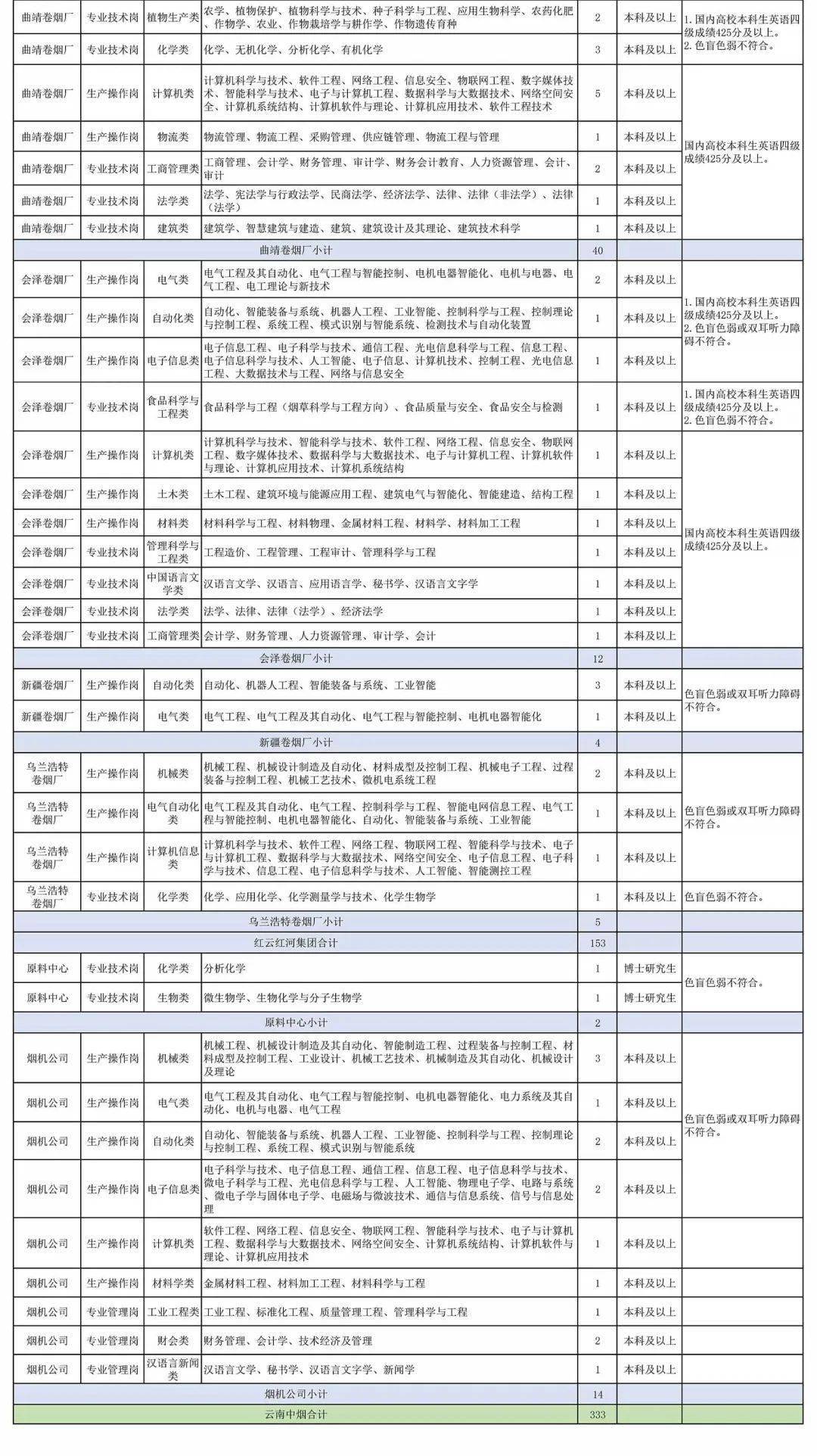 2024澳門六開彩開獎結果查詢表,快速解決方式指南_輕奢版45.333 - 副本