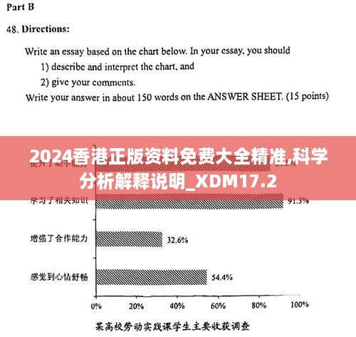 2024香港免費精準(zhǔn)資料,效率評估方案_私人版2.417