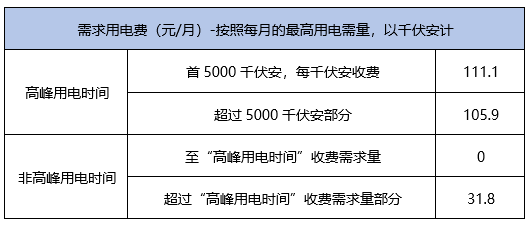 2024新澳免費資料大全penbao136,數(shù)據(jù)解釋說明規(guī)劃_明星版32.311