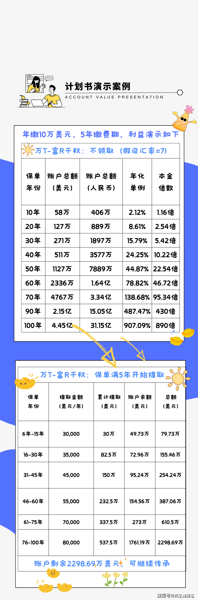 香港管家婆期期最準(zhǔn)資料,平衡執(zhí)行計(jì)劃實(shí)施_影像版69.105 - 副本