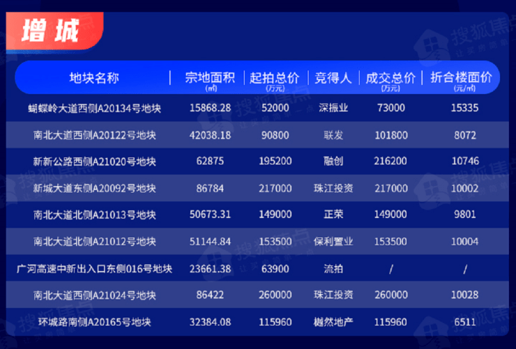 2024年正版資料免費(fèi)大全掛牌,全身心數(shù)據(jù)計(jì)劃_程序版46.675