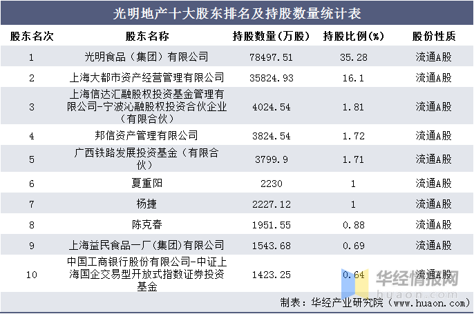 澳門(mén)一碼一肖一特一中直播結(jié)果,實(shí)際確鑿數(shù)據(jù)解析統(tǒng)計(jì)_遠(yuǎn)光版7.287 - 副本