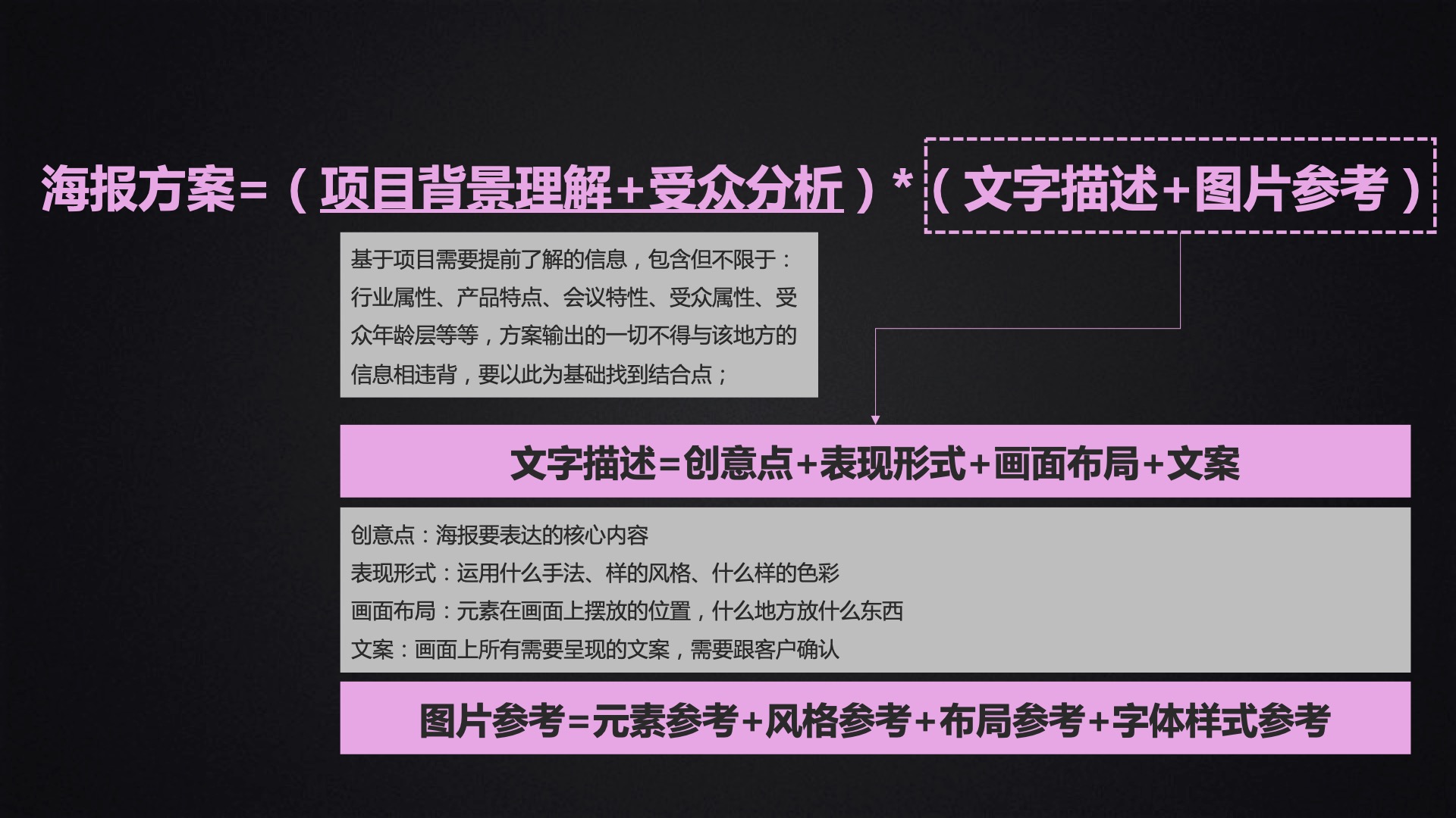 2024香港正版資料大全視頻,穩(wěn)健設(shè)計策略_超高清版27.783 - 副本