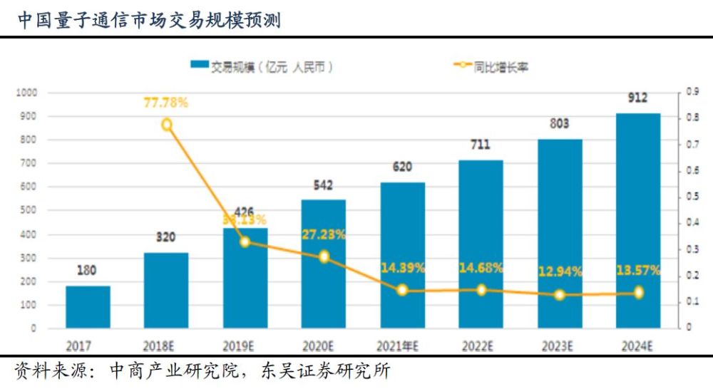 香六港彩開特馬號碼186,多元化診斷解決_極速版49.470 - 副本