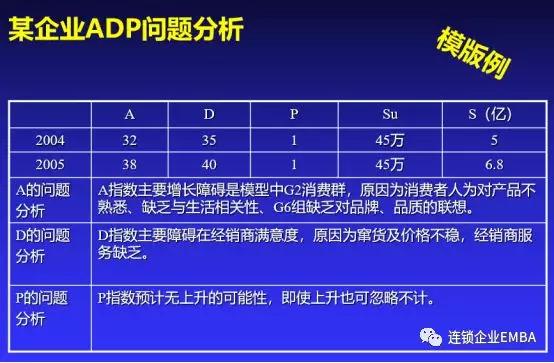 新澳門今天最新免費(fèi)資料,穩(wěn)固計(jì)劃實(shí)施_獲取版41.153