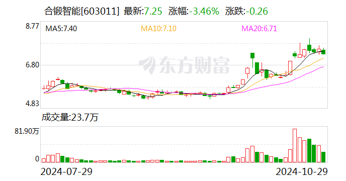 2024澳門特馬今晚開什么碼,創(chuàng)新計劃制定_電影版36.768