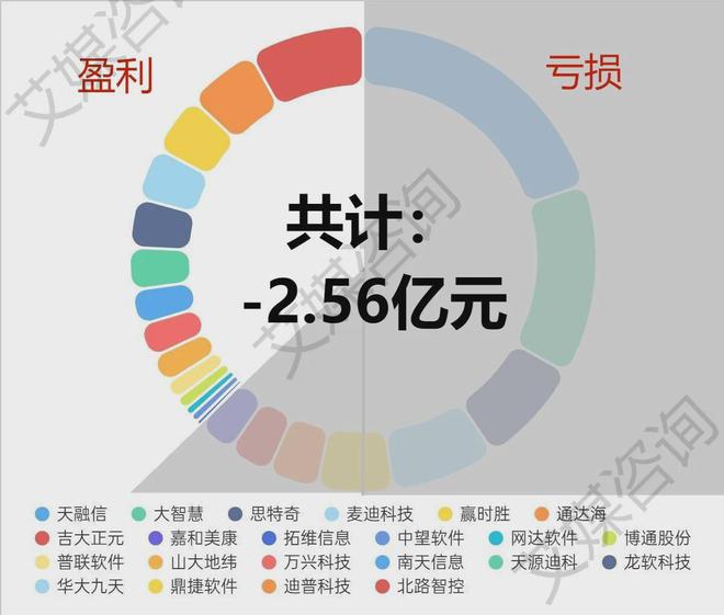 澳門2024年正版資料大全,全方位數(shù)據(jù)解析表述_賽博版29.759