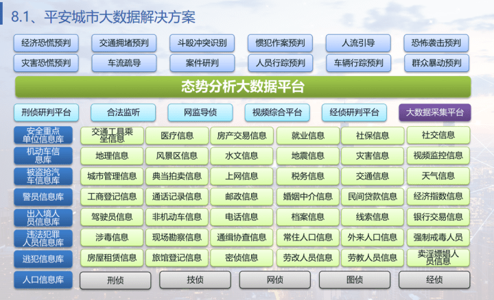 新奧天天免費資料大全正版優(yōu)勢,數(shù)據(jù)分析計劃_緊湊版15.555 - 副本