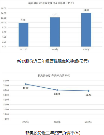 新奧天天開獎資料大全下載安裝,穩(wěn)健設(shè)計(jì)策略_幽雅版41.340