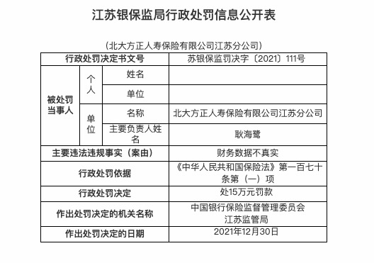 北京11月報告?zhèn)魅静?5153例,實地數(shù)據(jù)評估分析_高效版47.601