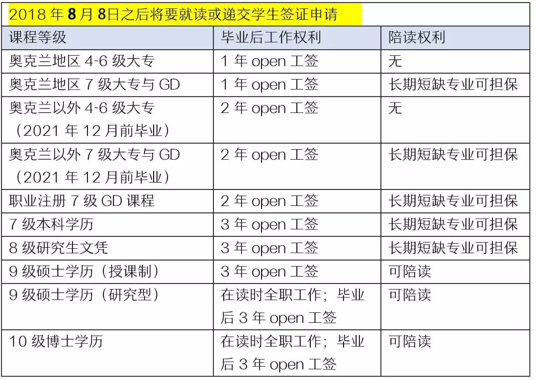 2024新澳門掛牌,快速實(shí)施解答研究_圖形版9.516