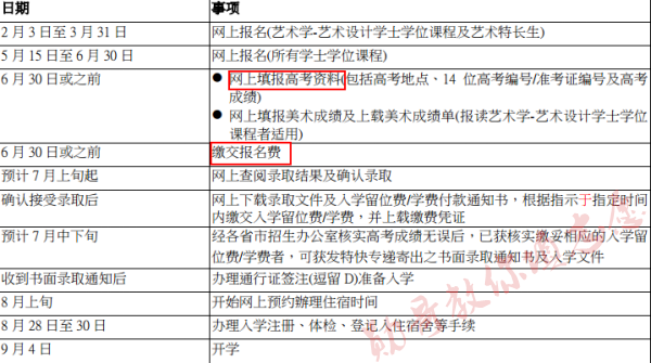 2024澳門六開獎(jiǎng)彩查詢記錄,科學(xué)分析解釋說明_策展版59.935 - 副本