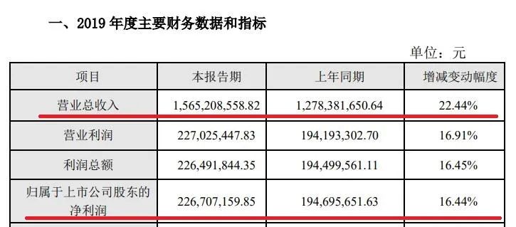 今晚澳門碼特開什么號碼,實地觀察解釋定義_程序版46.547