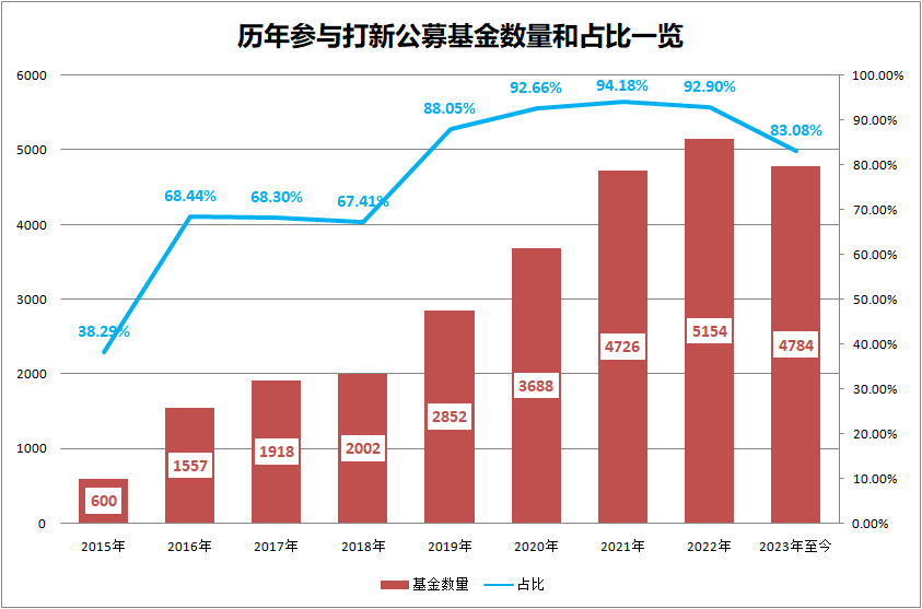 2025年2月11日 第107頁