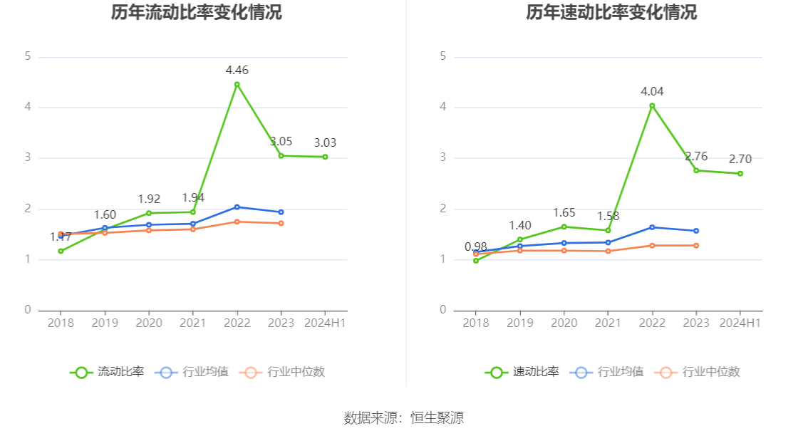 2024香港歷史開獎記錄,統(tǒng)計材料解釋設(shè)想_響應(yīng)版35.129