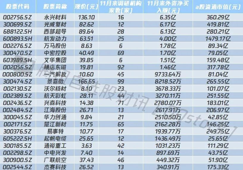 新澳精準資料免費公開,統(tǒng)計材料解釋設(shè)想_愉悅版4.800 - 副本