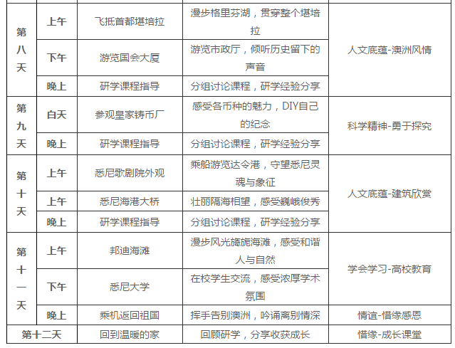 2025新澳最精準資料大全|學位釋義解釋落實,探索未來之門，2025新澳最精準資料大全與學位釋義的深度解讀