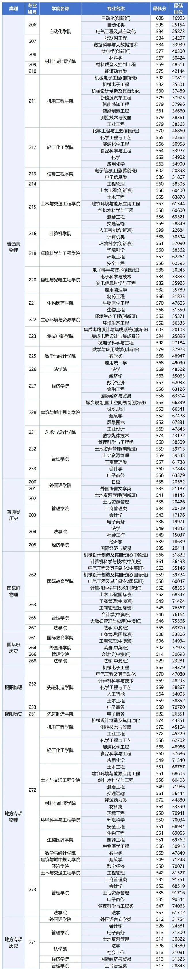 2025年2月11日 第67頁