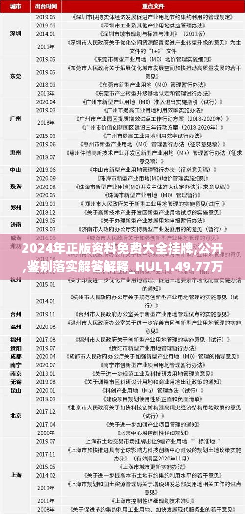 2025年正版資料免費(fèi)大全掛牌|權(quán)貴釋義解釋落實(shí),邁向2025年，正版資料免費(fèi)大全掛牌與權(quán)貴的釋義落實(shí)