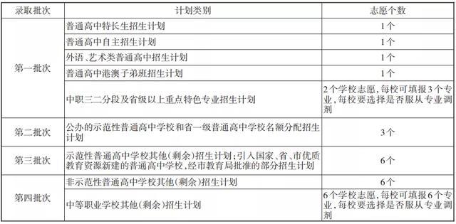 新澳門最新開獎(jiǎng)結(jié)果查詢今天,實(shí)踐調(diào)查說明_交互版19.810