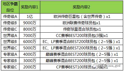 澳門六開獎結果2025開獎記錄查詢|獎勵釋義解釋落實,澳門六開獎結果與獎勵釋義，查詢、解釋與落實