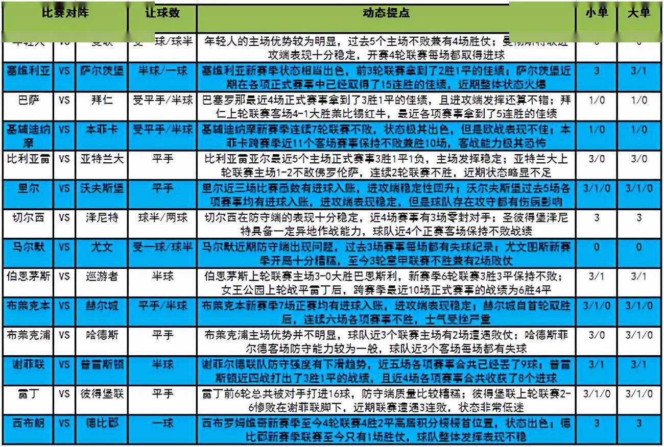 2024澳門今晚必開一肖,科學(xué)解釋分析_智能版63.912 - 副本