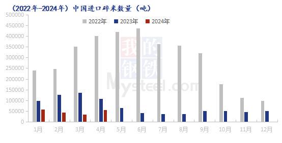 新奧精準資料免費大全,全面數(shù)據(jù)分析_復興版29.602 - 副本