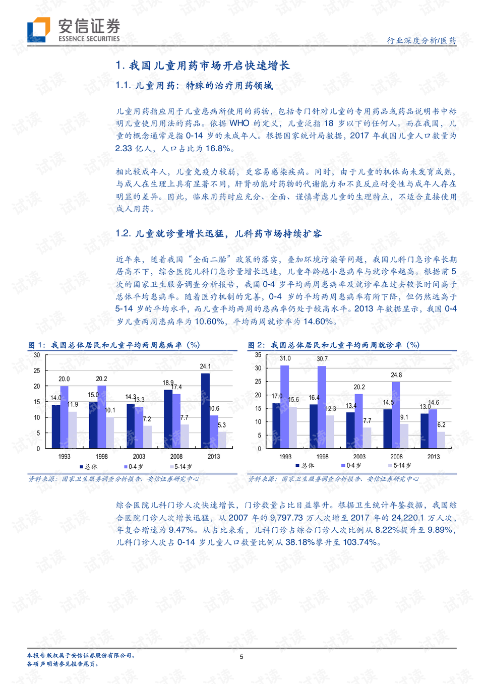 2025年2月11日 第32頁