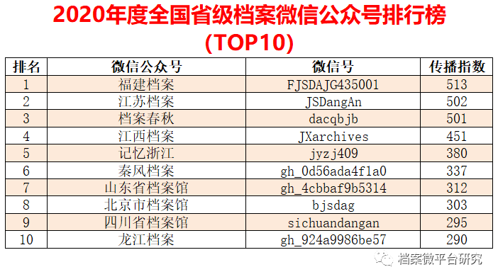 新奧精準(zhǔn)資料免費(fèi)提供最新版本,精準(zhǔn)數(shù)據(jù)評估_穿戴版4.654