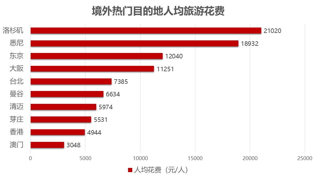 澳門開獎(jiǎng)結(jié)果,數(shù)據(jù)評估設(shè)計(jì)_妹妹版33.851