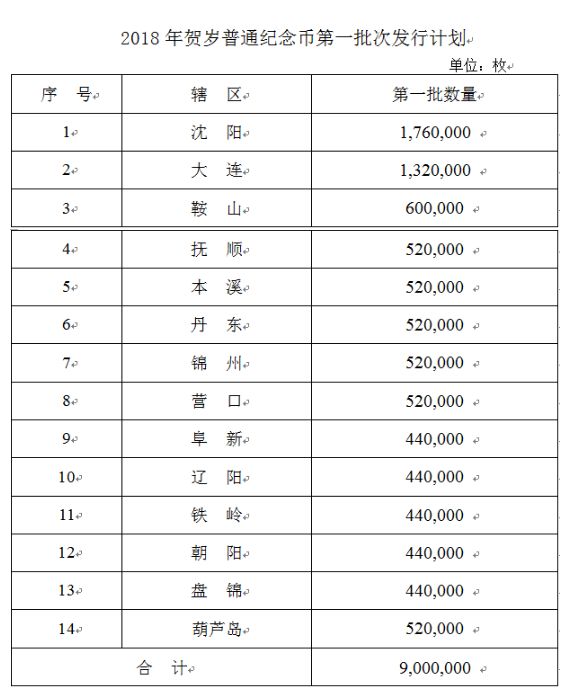 奧門今晚開獎(jiǎng)結(jié)果+開獎(jiǎng)記錄,仿真方案實(shí)施_全球版5.895 - 副本